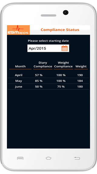 EBMapps-  Compliance Status